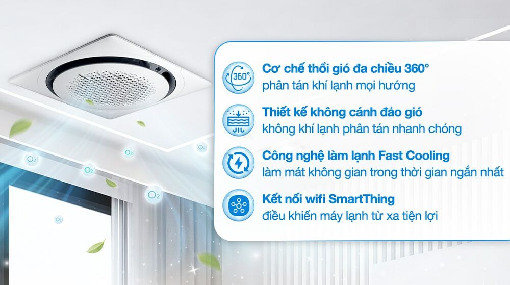 Máy lạnh Samsung 360 độ