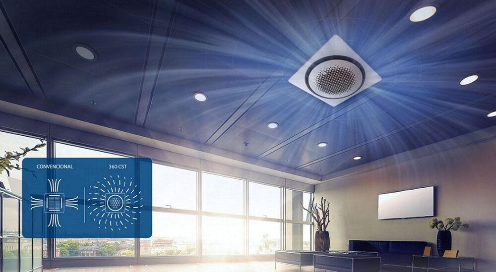 Điều hòa multi samsung thổi tròn 360 độ