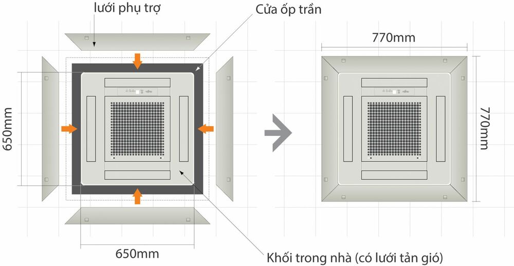 Điều hòa multi cassette