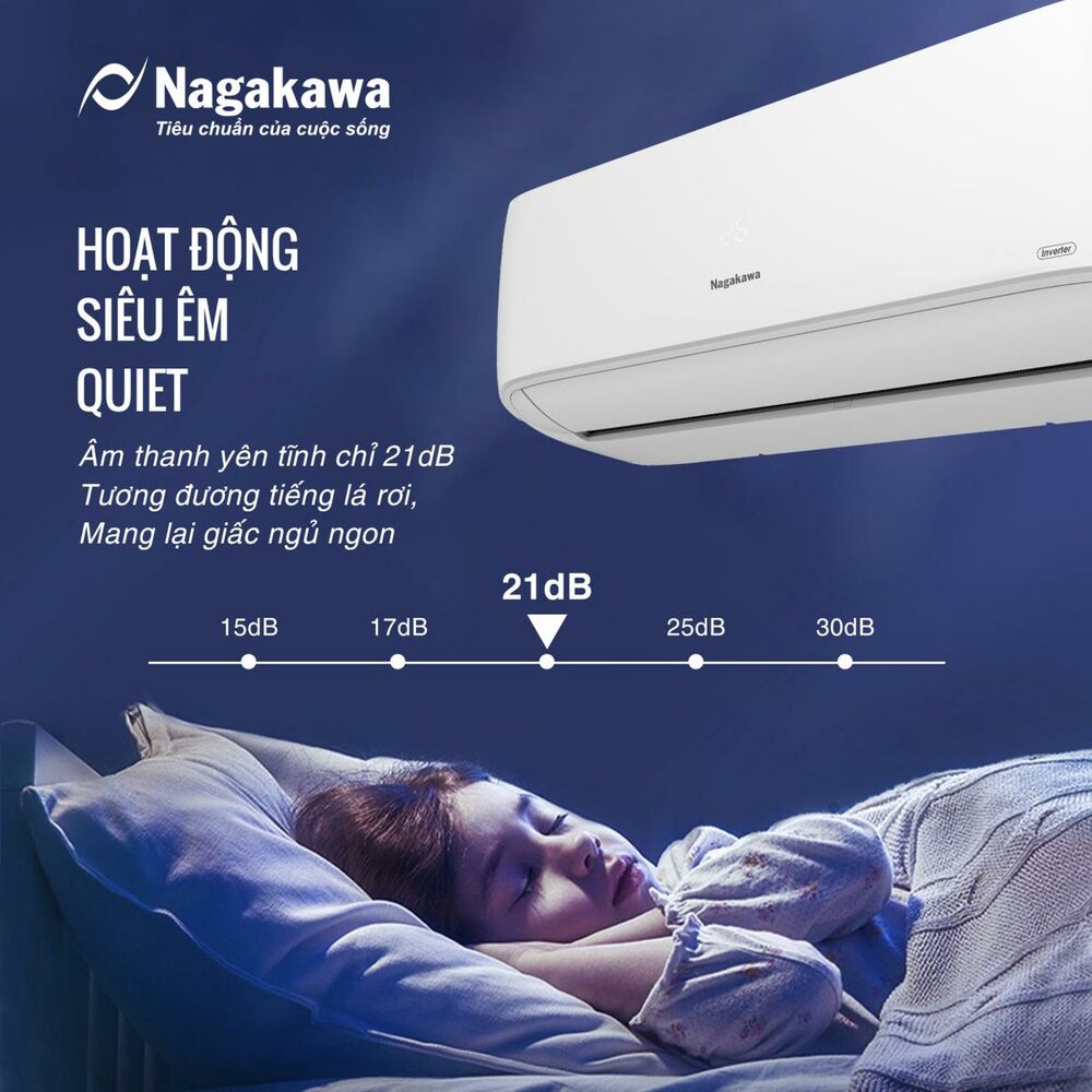 Điều Hòa Nagakawa Inverter 9000Btu 1 Chiều NIS-C09R2H11