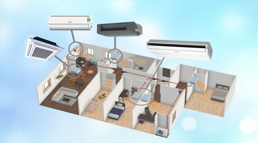 Lắp đặt Điều hòa Multi tại quận Hoàng Mai Hà Nội
