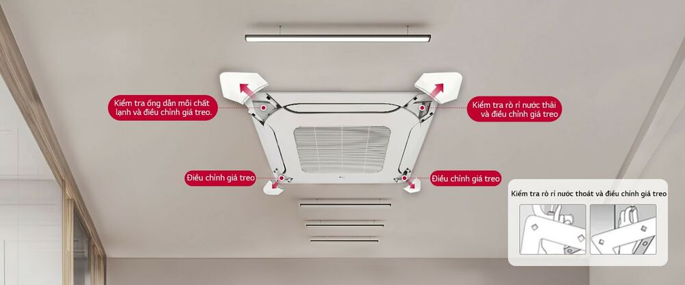 Tìm hiểu về các dòng Điều hòa multi cassette LG tiết kiệm năng lượng