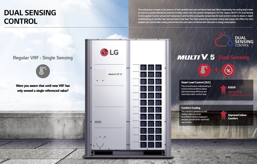 Điều hòa trung tâm Multi V LG