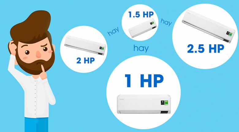 Điều hòa multi có tốn điện không: Mẹo tiết kiệm điện theo diện tích phòng